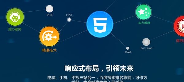 手机网站建设多少钱